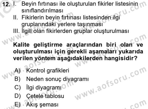 Sağlık Kurumlarında Kalite Yönetimi Dersi 2015 - 2016 Yılı (Final) Dönem Sonu Sınav Soruları 12. Soru