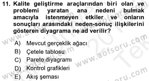 Sağlık Kurumlarında Kalite Yönetimi Dersi 2015 - 2016 Yılı Tek Ders Sınav Soruları 11. Soru