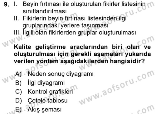 Sağlık Kurumlarında Kalite Yönetimi Dersi 2015 - 2016 Yılı Tek Ders Sınav Soruları 9. Soru