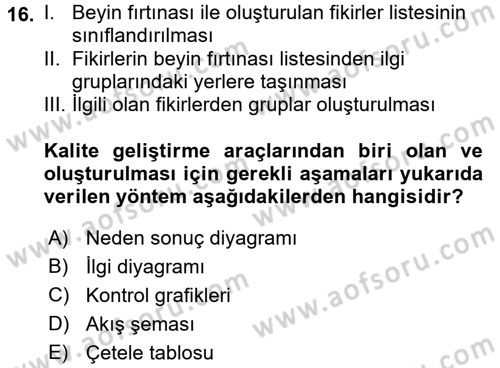 Sağlık Kurumlarında Kalite Yönetimi Dersi 2016 - 2017 Yılı 3 Ders Sınav Soruları 16. Soru