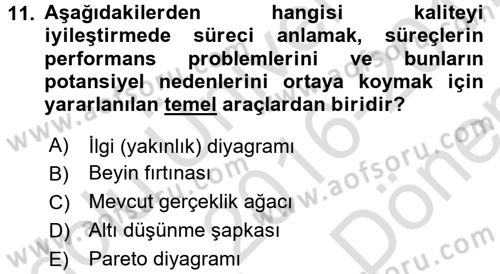 Sağlık Kurumlarında Kalite Yönetimi Dersi 2016 - 2017 Yılı (Final) Dönem Sonu Sınav Soruları 11. Soru
