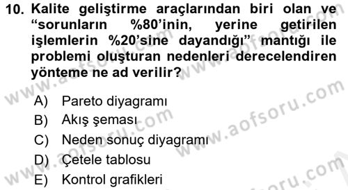Sağlık Kurumlarında Kalite Yönetimi Dersi 2017 - 2018 Yılı 3 Ders Sınav Soruları 10. Soru