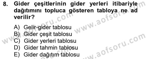 Sağlık Kurumlarında Maliyet Yönetimi Dersi 2012 - 2013 Yılı (Final) Dönem Sonu Sınav Soruları 8. Soru