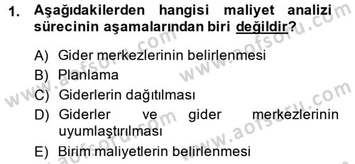 Sağlık Kurumlarında Maliyet Yönetimi Dersi 2013 - 2014 Yılı (Vize) Ara Sınav Soruları 1. Soru