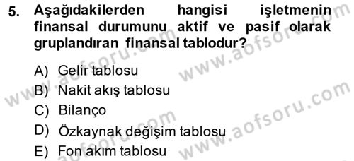 Sağlık Kurumlarında Maliyet Yönetimi Dersi 2013 - 2014 Yılı (Vize) Ara Sınav Soruları 5. Soru