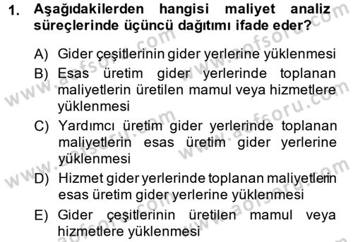 Sağlık Kurumlarında Maliyet Yönetimi Dersi 2014 - 2015 Yılı (Vize) Ara Sınav Soruları 1. Soru