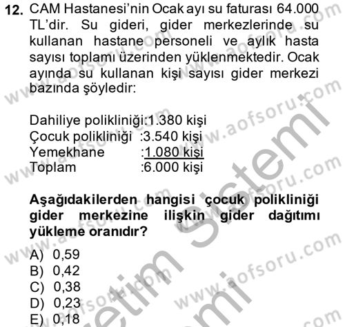 Sağlık Kurumlarında Maliyet Yönetimi Dersi 2014 - 2015 Yılı (Final) Dönem Sonu Sınav Soruları 12. Soru