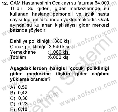 Sağlık Kurumlarında Maliyet Yönetimi Dersi 2014 - 2015 Yılı Tek Ders Sınav Soruları 12. Soru