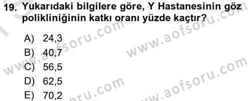 Sağlık Kurumlarında Maliyet Yönetimi Dersi 2015 - 2016 Yılı (Final) Dönem Sonu Sınav Soruları 19. Soru