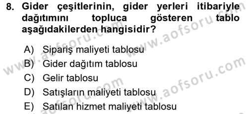 Sağlık Kurumlarında Maliyet Yönetimi Dersi 2015 - 2016 Yılı Tek Ders Sınav Soruları 8. Soru