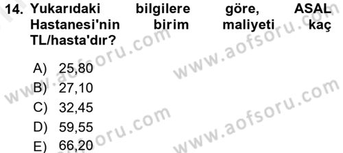 Sağlık Kurumlarında Maliyet Yönetimi Dersi 2017 - 2018 Yılı (Vize) Ara Sınav Soruları 14. Soru