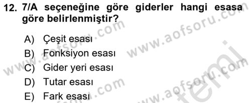 Sağlık İşletmelerinde Maliyet Yönetim Dersi 2021 - 2022 Yılı (Vize) Ara Sınav Soruları 12. Soru