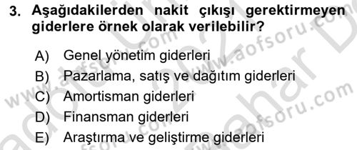 Sağlık İşletmelerinde Maliyet Yönetim Dersi 2021 - 2022 Yılı (Vize) Ara Sınav Soruları 3. Soru