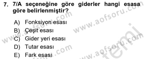 Sağlık İşletmelerinde Maliyet Yönetim Dersi 2022 - 2023 Yılı Yaz Okulu Sınav Soruları 7. Soru