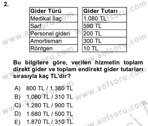 Sağlık İşletmelerinde Maliyet Yönetim Dersi 2023 - 2024 Yılı (Vize) Ara Sınav Soruları 2. Soru