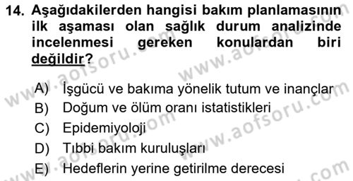 Bakım Elemanı Yetiştirme Ve Geliştirme 1 Dersi 2023 - 2024 Yılı (Vize) Ara Sınav Soruları 14. Soru