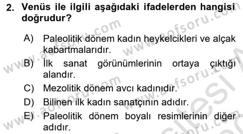 Akdeniz Uygarlıkları Sanatı Dersi 2019 - 2020 Yılı (Final) Dönem Sonu Sınavı 2. Soru