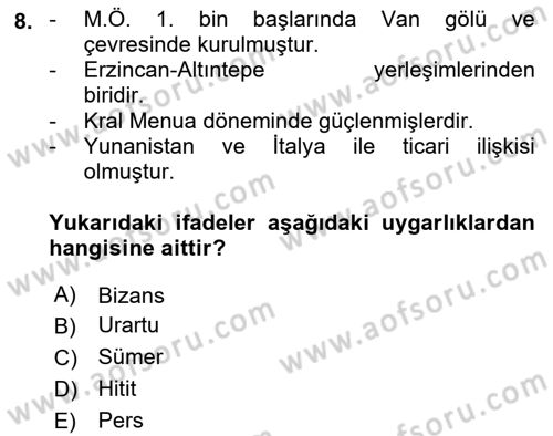 Akdeniz Uygarlıkları Sanatı Dersi 2022 - 2023 Yılı Yaz Okulu Sınavı 8. Soru