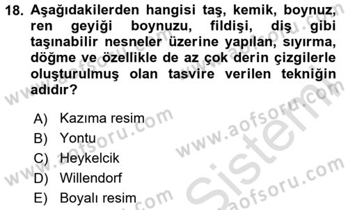 Akdeniz Uygarlıkları Sanatı Dersi 2023 - 2024 Yılı Yaz Okulu Sınav Soruları 18. Soru
