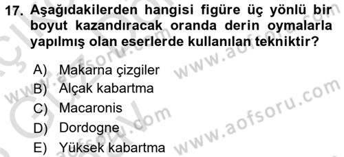 Akdeniz Uygarlıkları Sanatı Dersi 2024 - 2025 Yılı (Vize) Ara Sınav Soruları 17. Soru