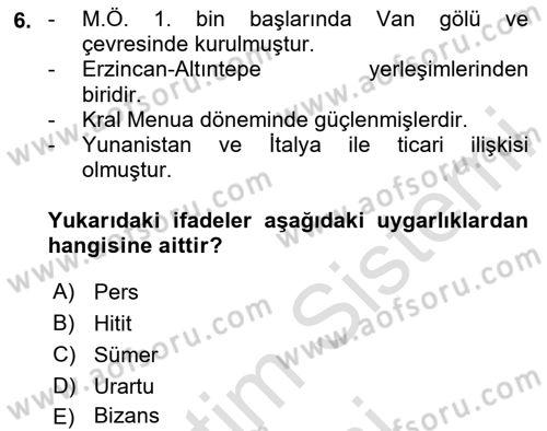 Akdeniz Uygarlıkları Sanatı Dersi 2024 - 2025 Yılı (Vize) Ara Sınav Soruları 6. Soru