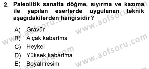 Akdeniz Uygarlıkları Sanatı Dersi 2024 - 2025 Yılı Yaz Okulu Sınav Soruları 2. Soru