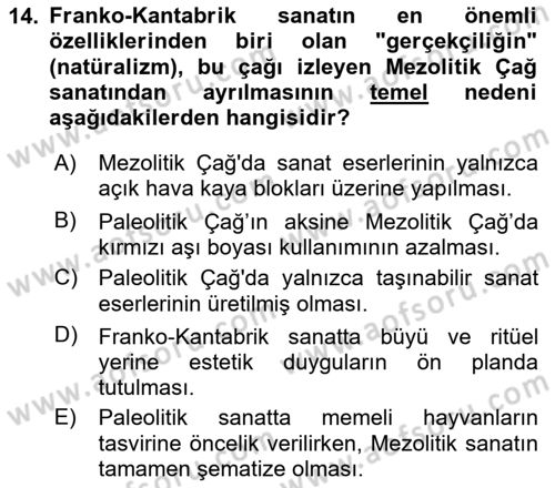 Akdeniz Uygarlıkları Sanatı Dersi 2025 - 2026 Yılı (Vize) Ara Sınav Soruları 14. Soru