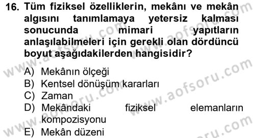 Güzel Sanatlar Dersi 2012 - 2013 Yılı (Vize) Ara Sınavı 16. Soru