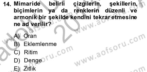 Güzel Sanatlar Dersi 2013 - 2014 Yılı (Vize) Ara Sınav Soruları 14. Soru