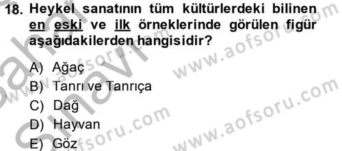 Güzel Sanatlar Dersi 2013 - 2014 Yılı (Vize) Ara Sınav Soruları 18. Soru