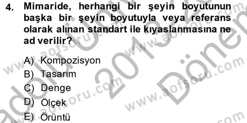 Güzel Sanatlar Dersi 2013 - 2014 Yılı (Final) Dönem Sonu Sınav Soruları 4. Soru