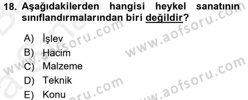 Güzel Sanatlar Dersi 2015 - 2016 Yılı (Vize) Ara Sınav Soruları 18. Soru