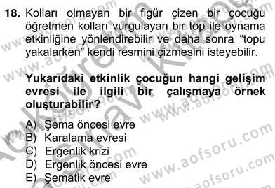 Görsel Sanatlar Eğitimi Dersi 2013 - 2014 Yılı (Vize) Ara Sınavı 18. Soru