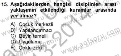 Görsel Sanatlar Eğitimi Dersi 2013 - 2014 Yılı Tek Ders Sınav Soruları 15. Soru