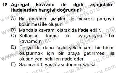 Görsel Sanatlar Eğitimi Dersi 2014 - 2015 Yılı (Vize) Ara Sınav Soruları 18. Soru