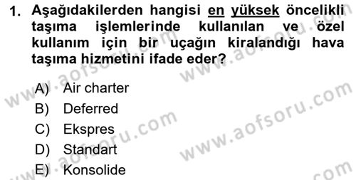 Havacılık Terminolojisi Dersi 2021 - 2022 Yılı (Final) Dönem Sonu Sınav Soruları 1. Soru