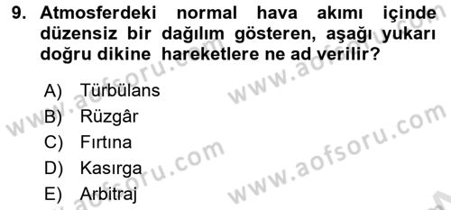 Havacılık Terminolojisi Dersi 2021 - 2022 Yılı (Final) Dönem Sonu Sınav Soruları 9. Soru