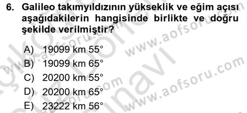 Haberleşme ve Seyrüsefer Sistemleri Dersi 2024 - 2025 Yılı (Final) Dönem Sonu Sınav Soruları 6. Soru