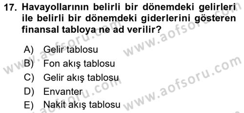 Havayolu İşletmelerinde Finansal Yönetim Dersi Ara Sınavı Deneme Sınav Soruları 17. Soru