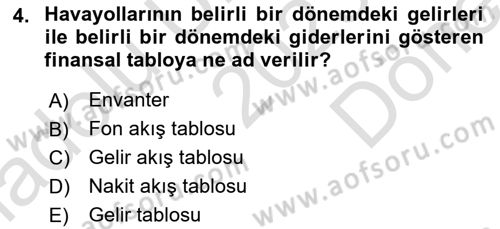 Havayolu İşletmelerinde Finansal Yönetim Dersi 2023 - 2024 Yılı (Final) Dönem Sonu Sınav Soruları 4. Soru