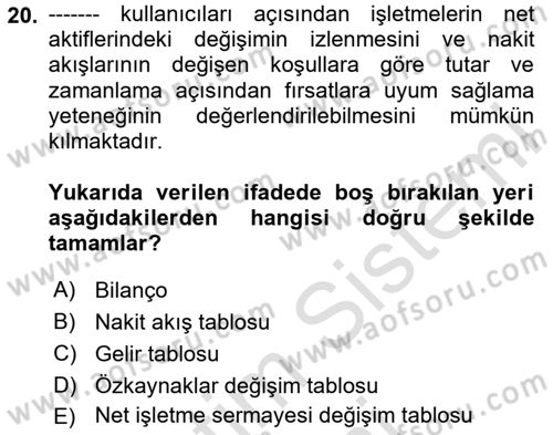 Havayolu İşletmelerinde Finansal Yönetim Dersi Ara Sınavı Deneme Sınav Soruları 20. Soru