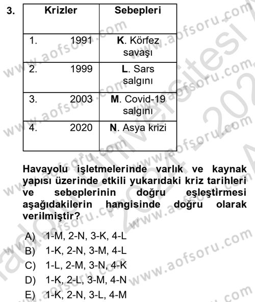 Havayolu İşletmelerinde Finansal Yönetim Dersi Ara Sınavı Deneme Sınav Soruları 3. Soru