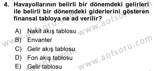 Havayolu İşletmelerinde Finansal Yönetim Dersi 2024 - 2025 Yılı (Final) Dönem Sonu Sınav Soruları 4. Soru