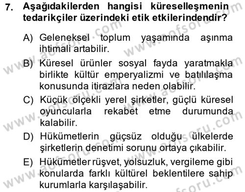 İş Etiği Dersi 2014 - 2015 Yılı (Vize) Ara Sınav Soruları 7. Soru