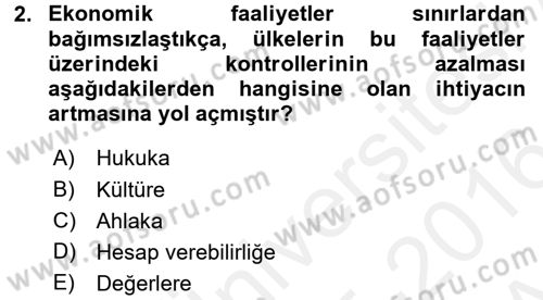 İş Etiği Dersi 2015 - 2016 Yılı (Vize) Ara Sınav Soruları 2. Soru