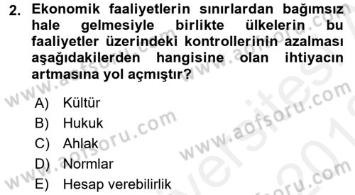 İş Etiği Dersi 2017 - 2018 Yılı (Vize) Ara Sınav Soruları 2. Soru