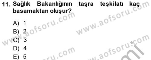 Sosyal Hizmet Kuruluşları Dersi 2013 - 2014 Yılı (Final) Dönem Sonu Sınav Soruları 11. Soru