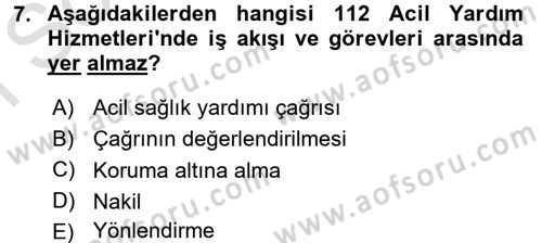 Sosyal Hizmet Kuruluşları Dersi 2016 - 2017 Yılı (Final) Dönem Sonu Sınav Soruları 7. Soru