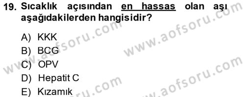 Temel Sağlık Hizmetleri Dersi 2013 - 2014 Yılı (Vize) Ara Sınav Soruları 19. Soru