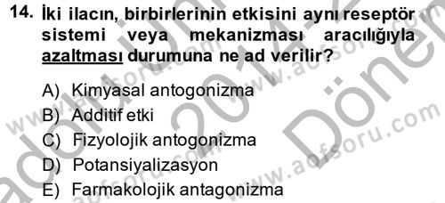 Temel Sağlık Hizmetleri Dersi 2014 - 2015 Yılı (Final) Dönem Sonu Sınav Soruları 14. Soru